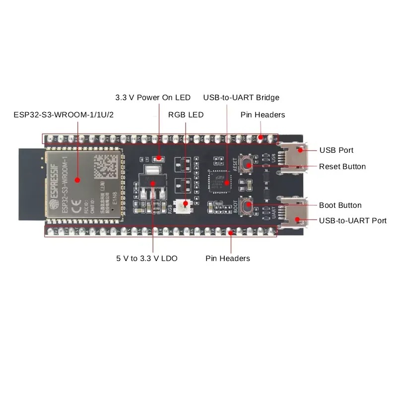 Espressif ESP32-S3-DevKitC-1 D - Espressif Esp32 评论和价格