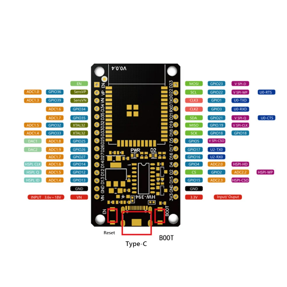 ESP32 Development Board WiFi+B - Esp32 Devkit 评论和价格