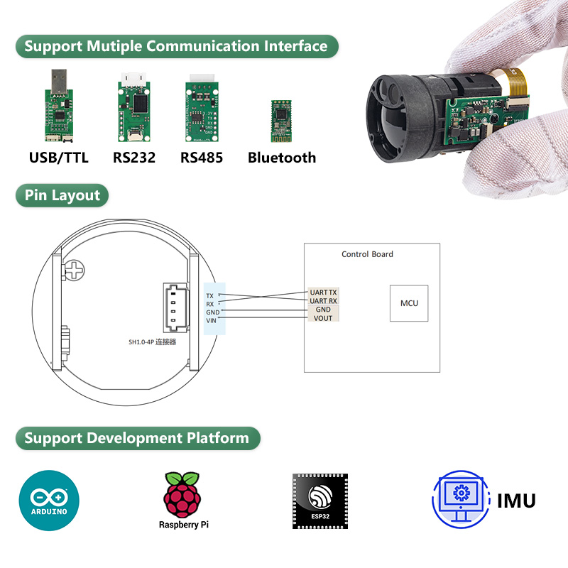 TC25 UART Laser Rangefinder Mo - Esp32 评论和价格