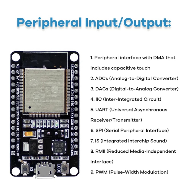 Kit ESP32 ESP-32S WIFI I OT De - Esp32 Development Board 评论和价格